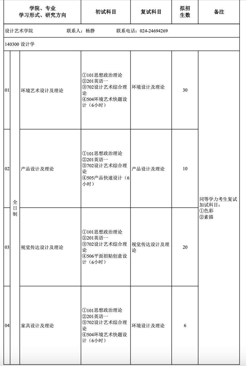 1697290710407267.png 截屏2023-10-14 21.36.46.png