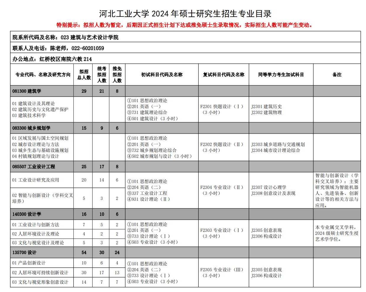 1698120491337257.png 截屏2023-10-24 12.07.42.png