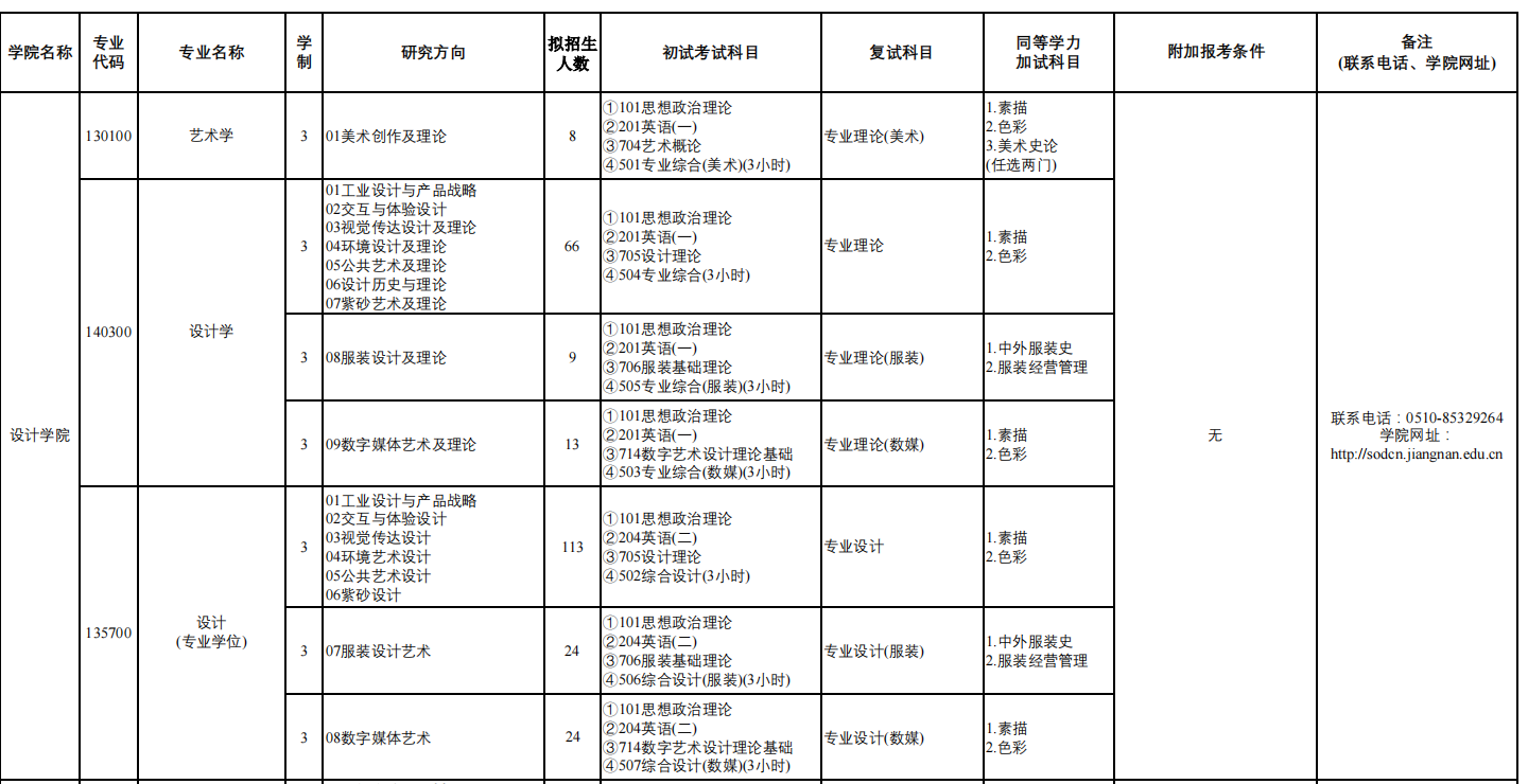 1698374367301087.png 截屏2023-10-27 10.38.46.png