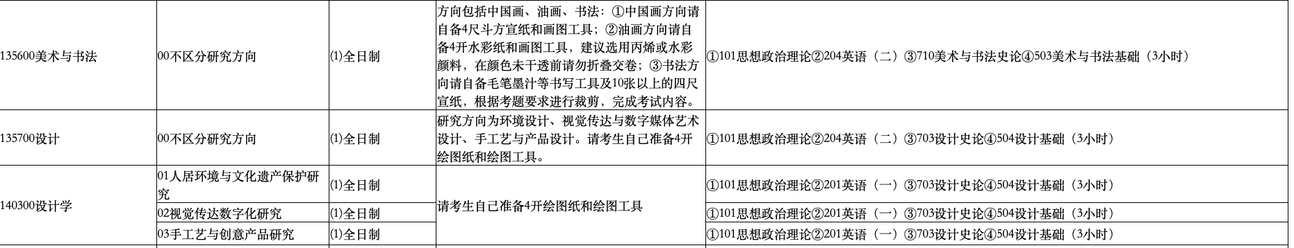 1698376154191067.png 截屏2023-10-27 11.08.36.png