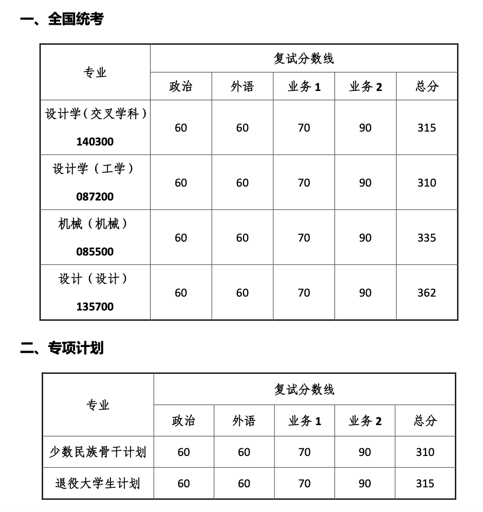 1711184219656385.png 截屏2024-03-23 16.56.05.png