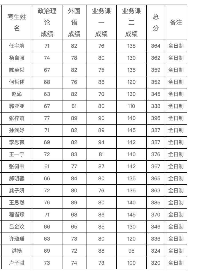 1711184637277854.png 截屏2024-03-23 17.02.50.png