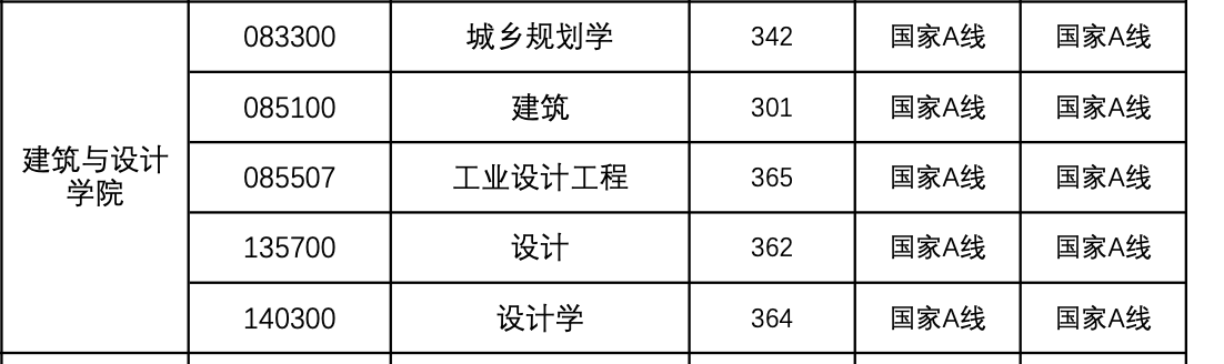 1711186424909364.png 截屏2024-03-23 17.33.07.png