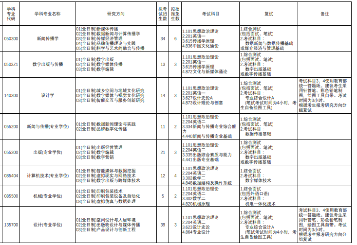 1711354256610218.png 7.png