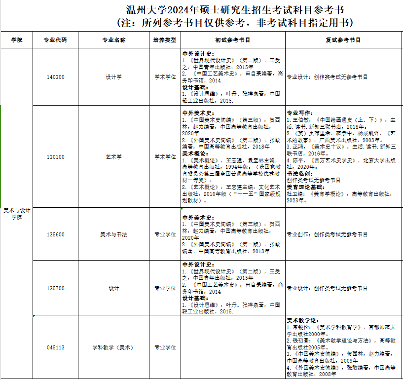 1711361745823577.png 3.png