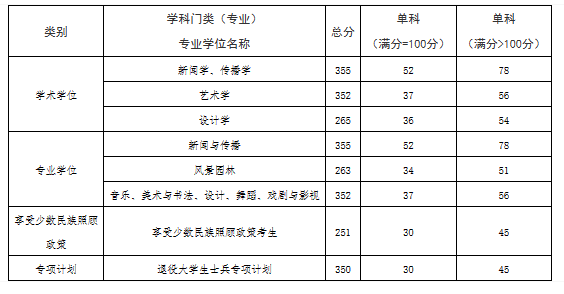 1711445778369765.png 7.png