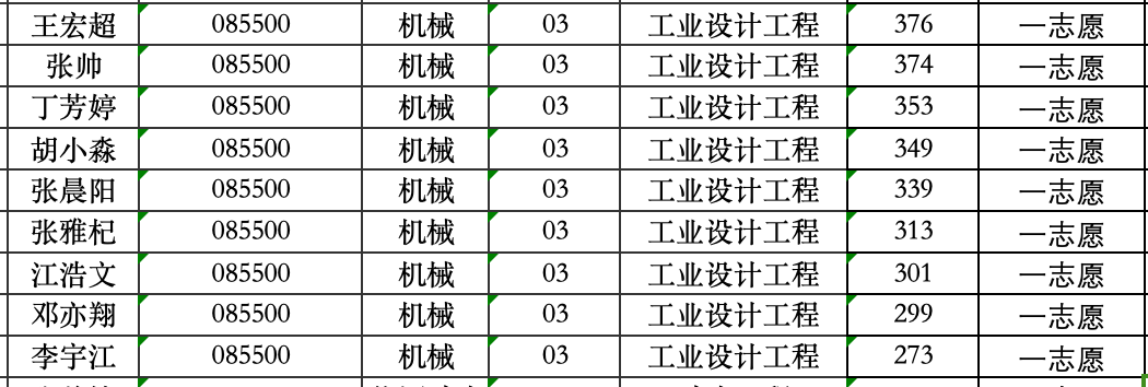 1711787276513132.png 截屏2024-03-30 16.27.18.png