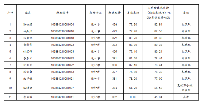 1712034588833518.png 7.png