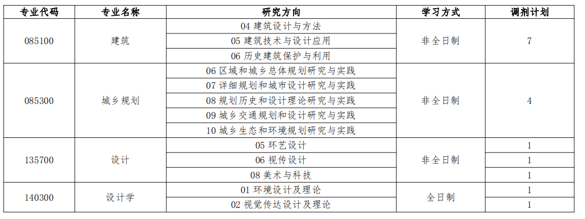 1712159158527340.png 截屏2024-04-03 23.43.43.png