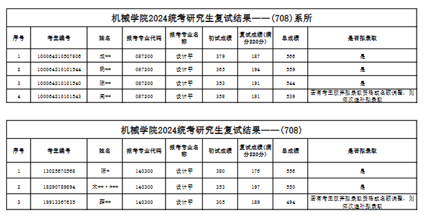 1712728850797201.png 5.png