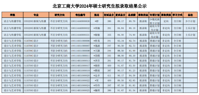 1712732150873754.png 北京工商.png