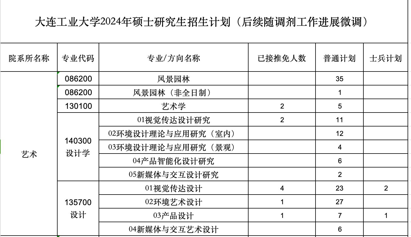 截屏2024-04-10 19.45.36.png