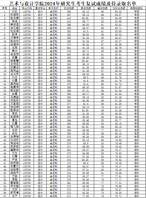 1712827012865287.png 南昌航空.png