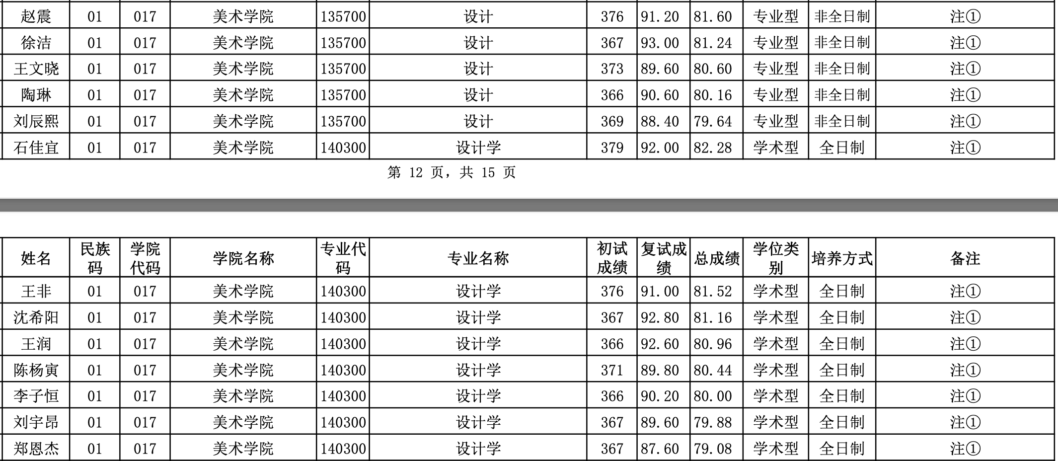 1714828721198166.png 截屏2024-05-04 21.16.20.png