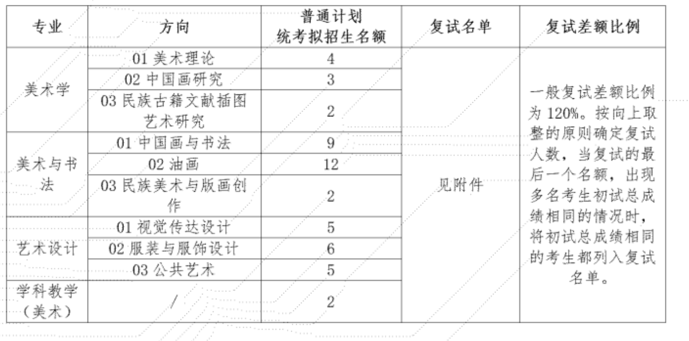 1717556257916725.png 截屏2024-06-05 10.55.47.png