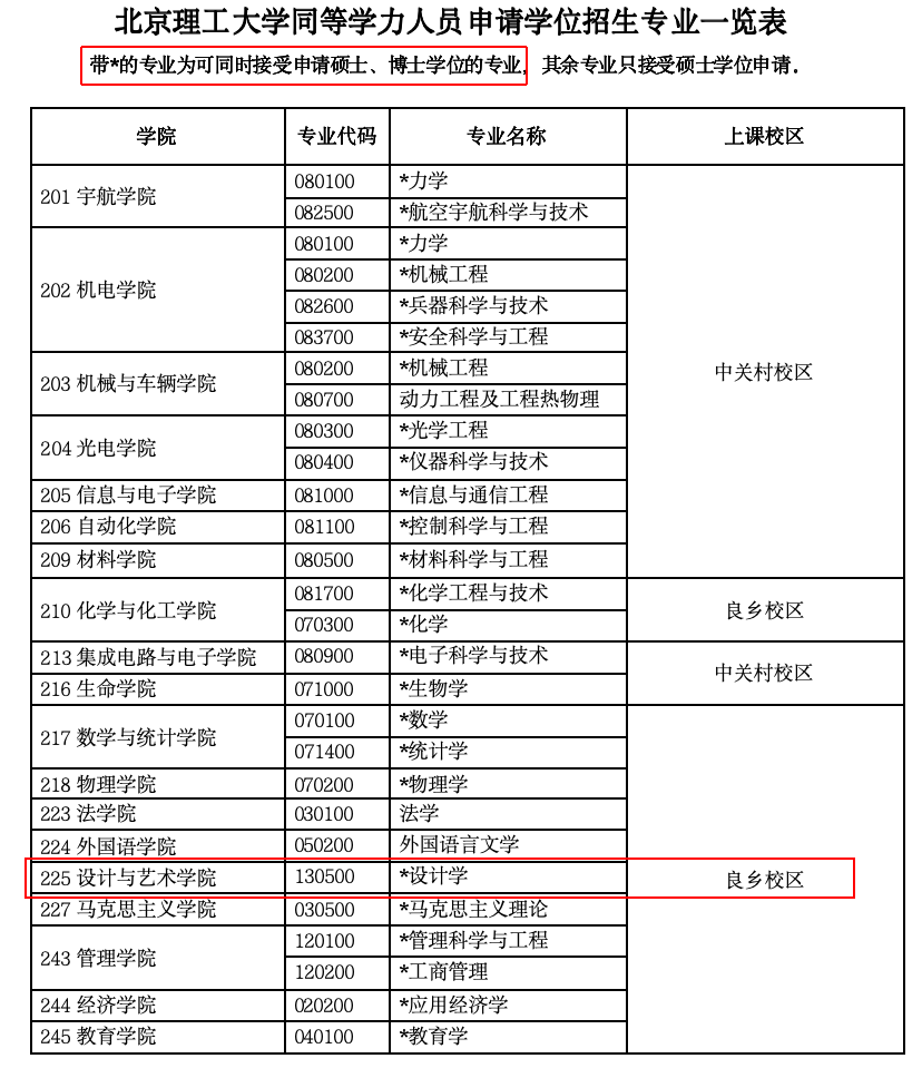 1718608926336454.png 截屏2024-06-17 15.03.44.png