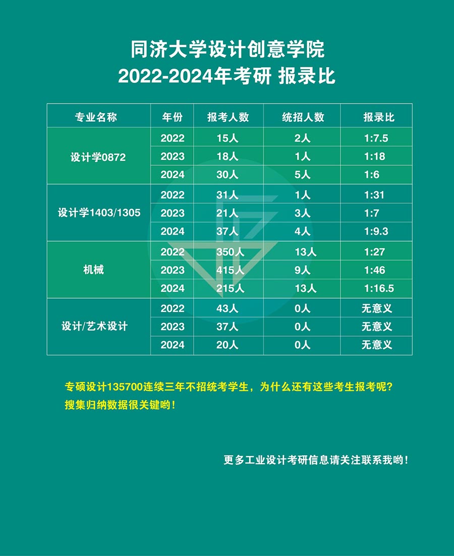 1727424840121382.jpg 同濟(jì)1_畫(huà)板 1.jpg