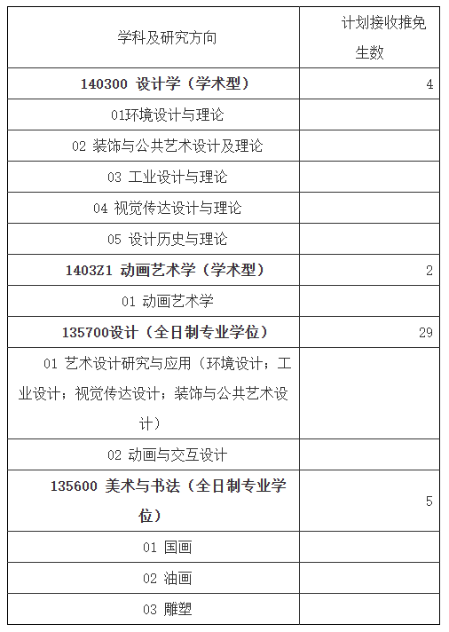 1727429275139320.png QQ20240927-172643.png