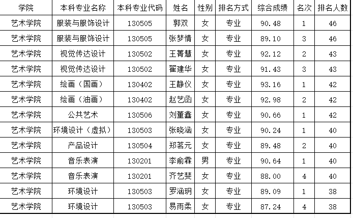 1727508594732043.png QQ20240928-152915.png