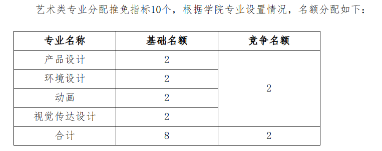 1727706977776903.png QQ20240930-223541.png