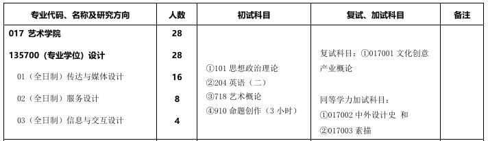 1727875839241444.png QQ20241002-213013.png