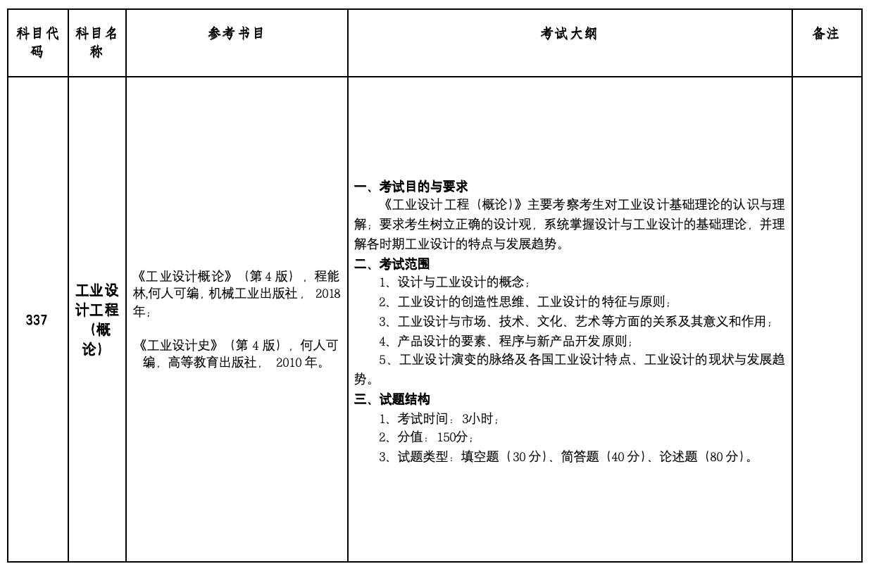 1728573621724427.png 截屏2024-10-10 23.20.10.png