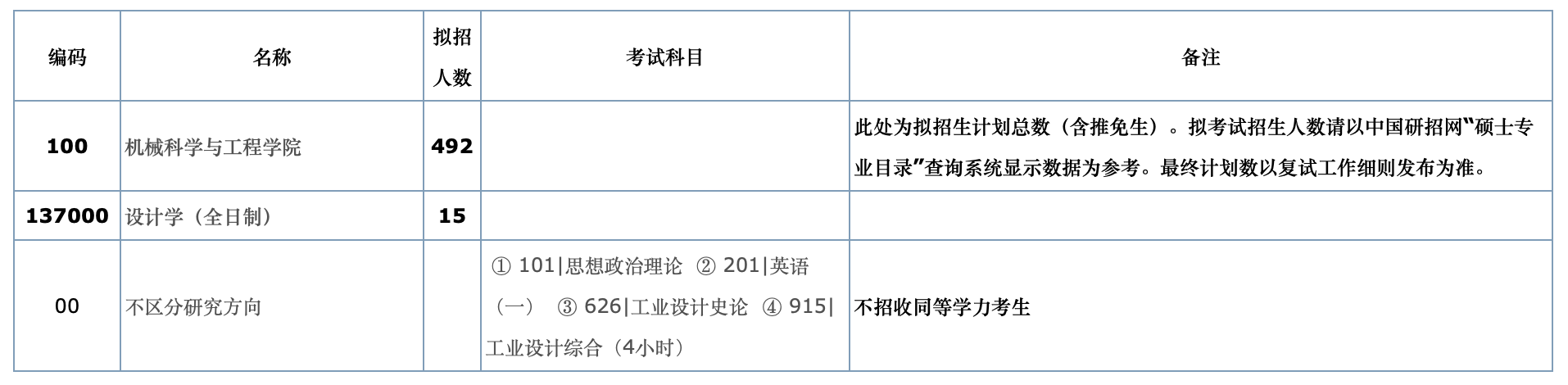 1728626571839436.png 截屏2024-10-11 14.01.03.png