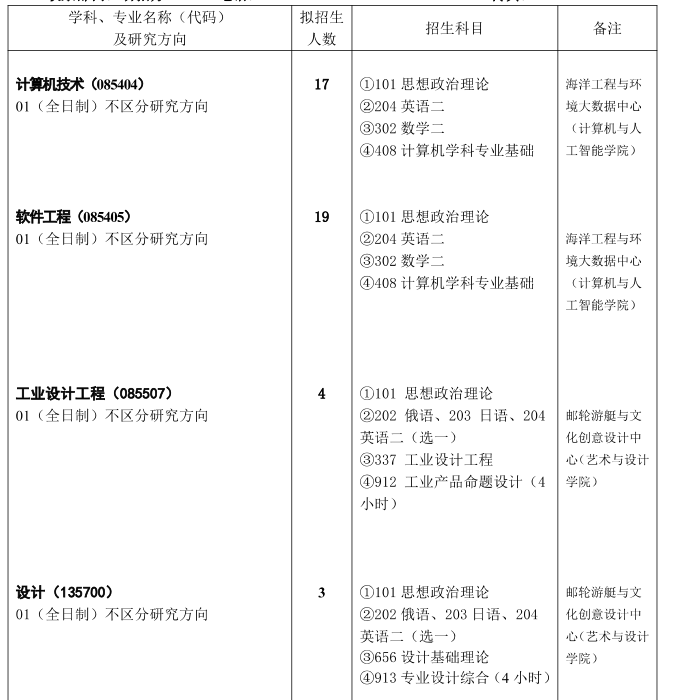 1728627430295813.png 截屏2024-10-11 14.14.40.png