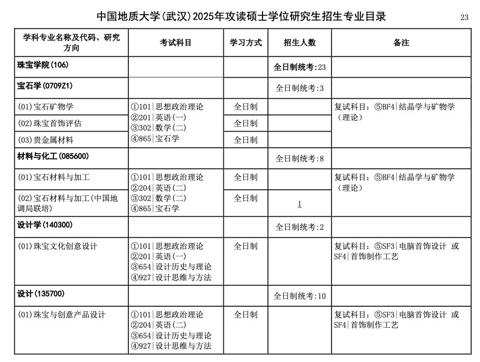 1728628798315618.png 截屏2024-10-11 14.37.43.png