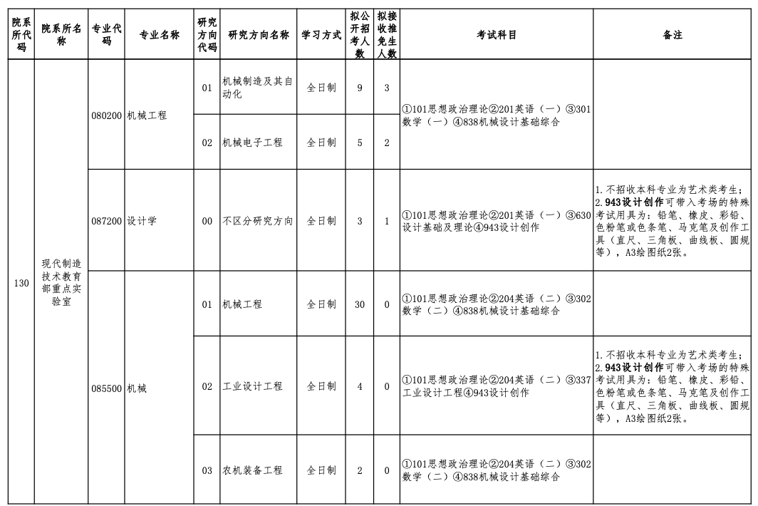 截屏2024-10-11 22.48.54.png