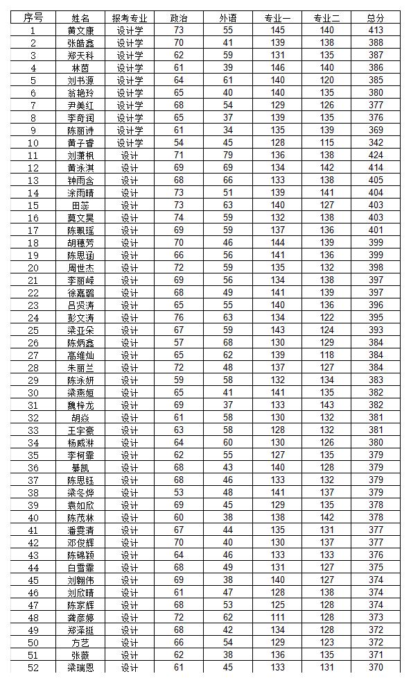 1742311914538347.jpg 2638ec3b-a8eb-424b-84e6-6176a084c33d_Sheet1.jpg