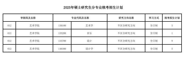 1742370324458511.png QQ20250319-154442.png