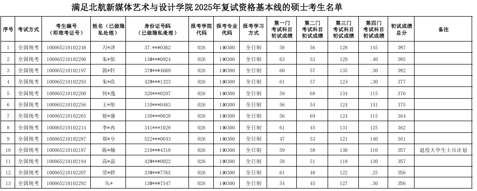 1742439346460195.png QQ20250320-105528.png