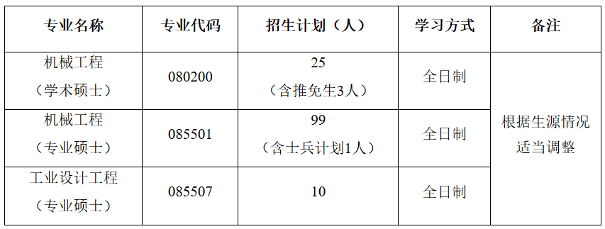 1742553930771531.png QQ20250321-184349.png