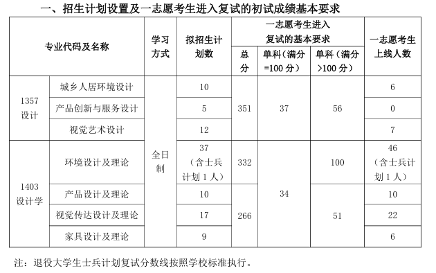 1742558753912421.png QQ20250321-200505.png