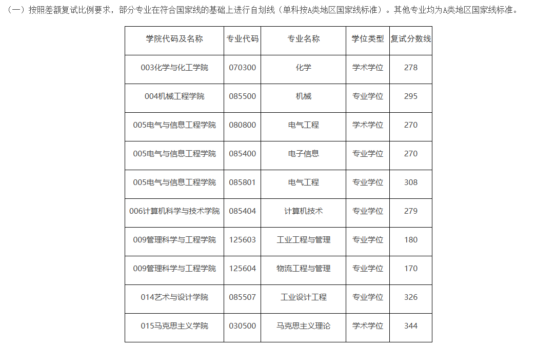 1743071899691166.png QQ20250327-183718.png