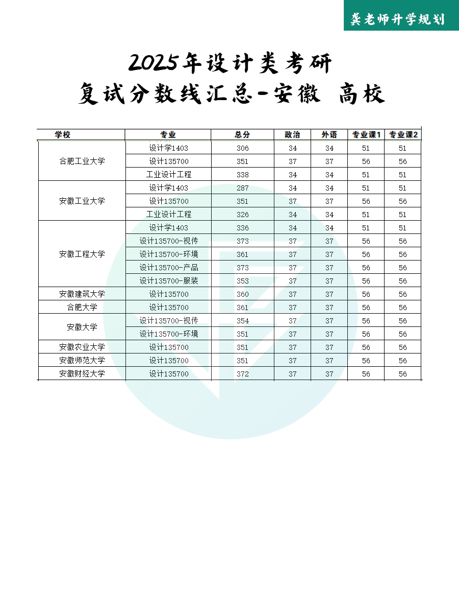 1743146735542956.png 安徽.png