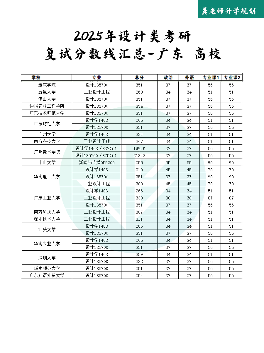 1743146783313301.png 廣東.png