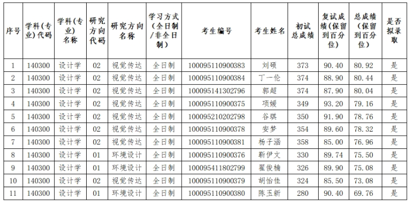 1743232875265079.png QQ20250329-152046.png